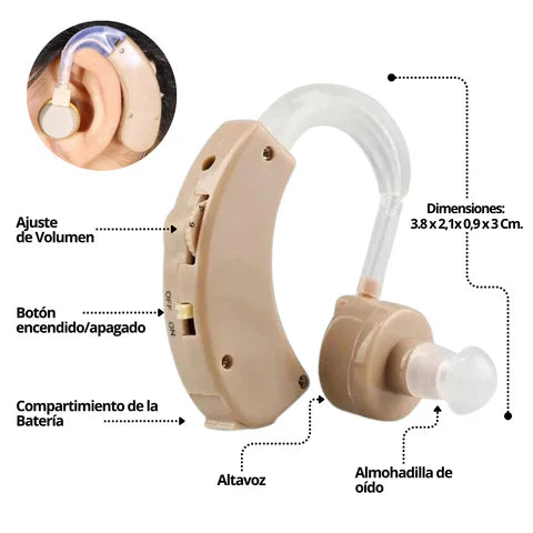 AudioPlus - Vuelve a oír con comodidad