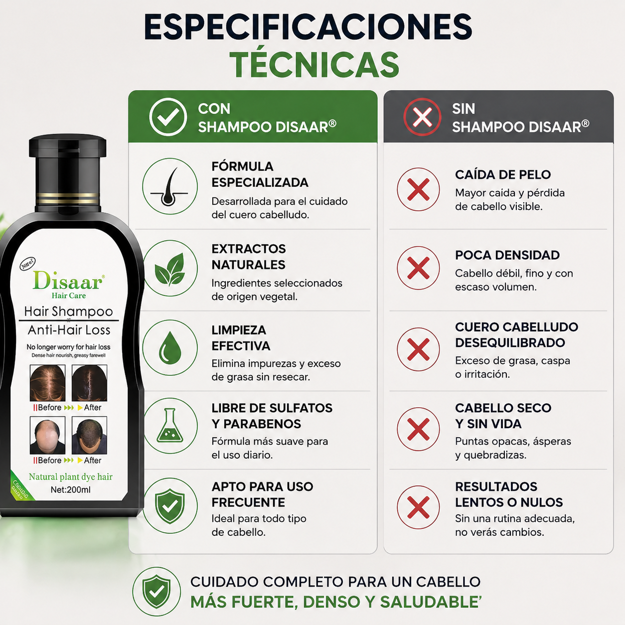 Shampoo Disaar® - Menos caída, mejor densidad