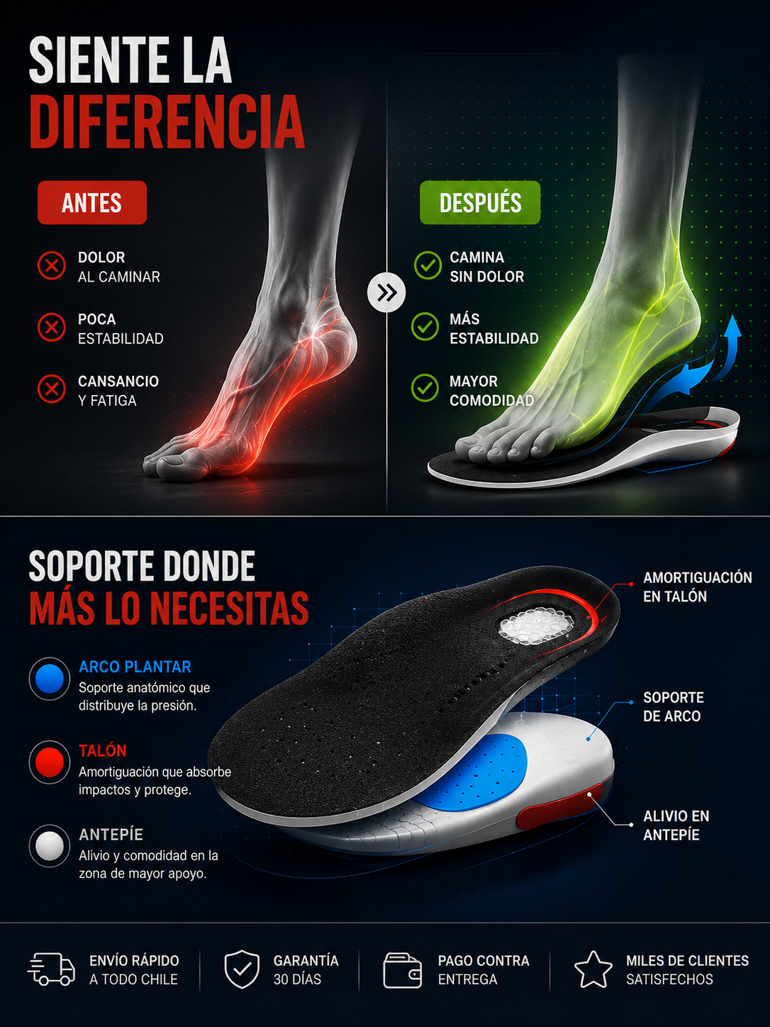 PlantarPro - Vuelve a Caminar Sin Dolor
