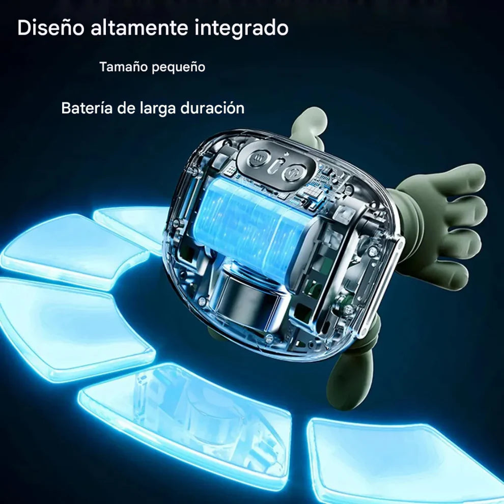 RelaxiPro - Dile adiós al dolor