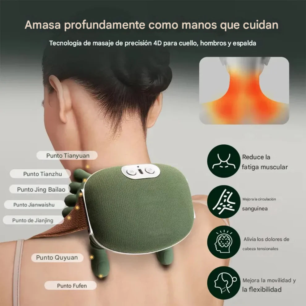 RelaxiPro - Dile adiós al dolor