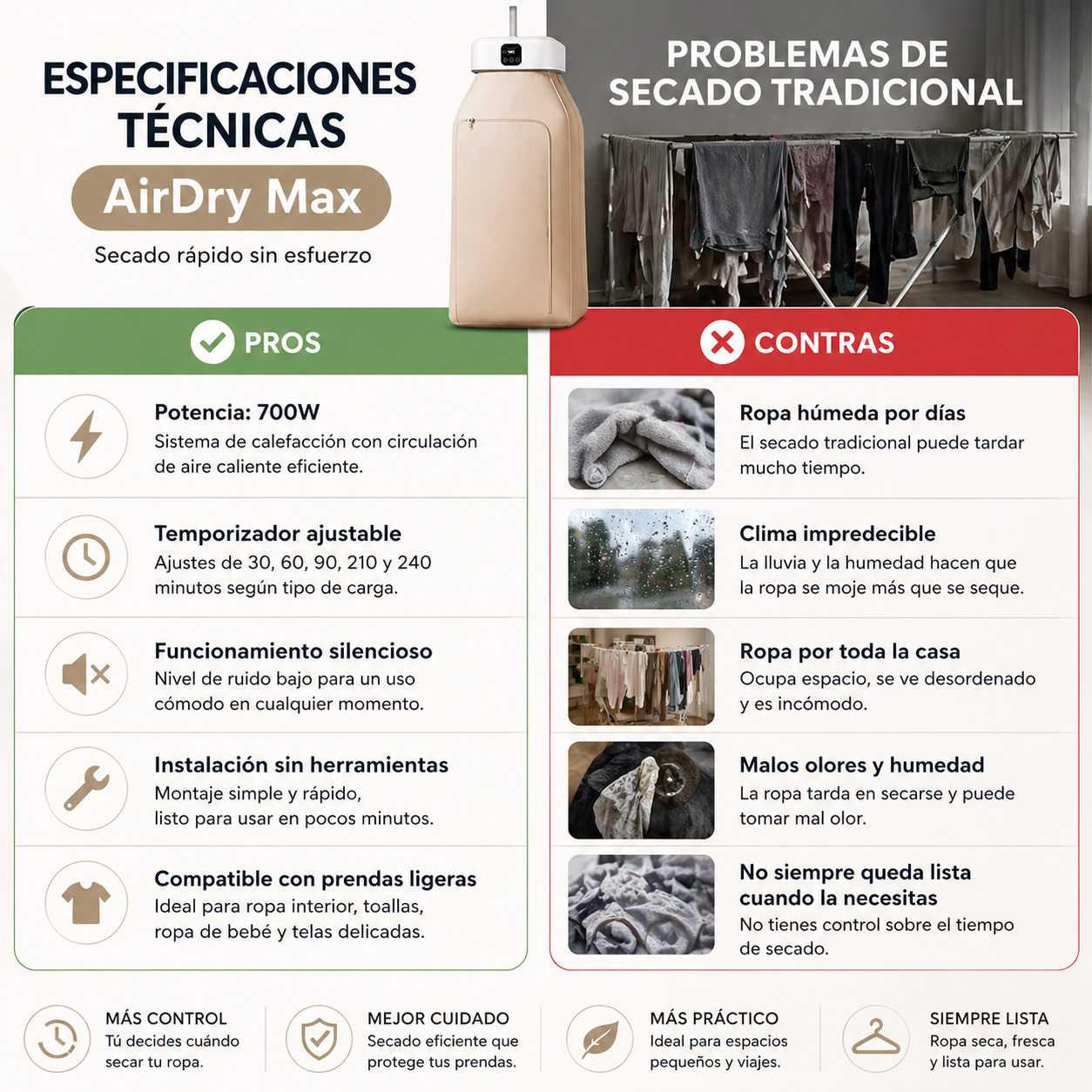 AirDry Max - Secado rápido sin esfuerzo