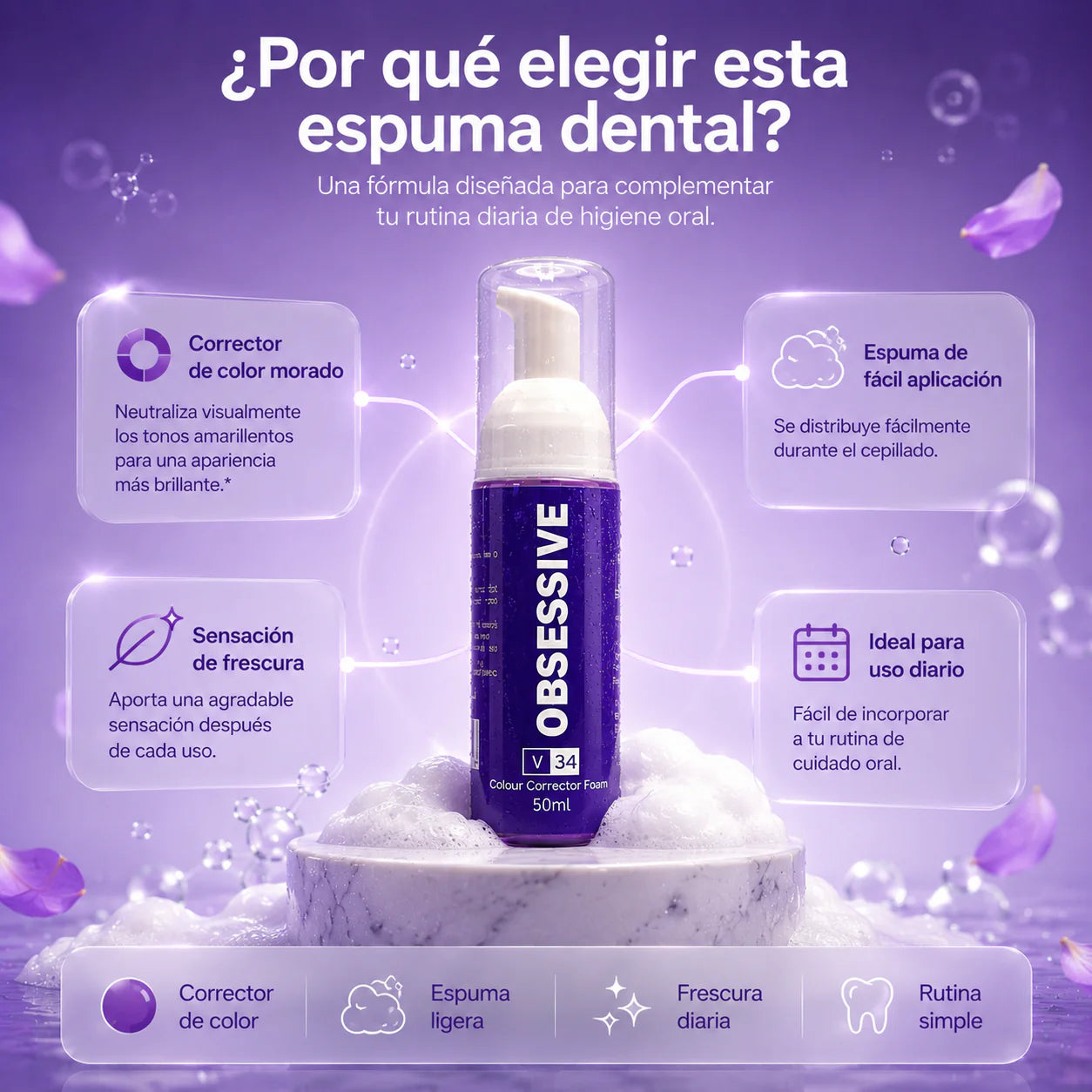 Obsessive - Que Tu Sonrisa Sea un Motivo para Sonreír.